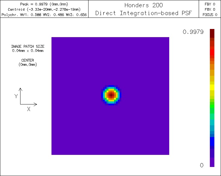 11.Honders fftii.jpg