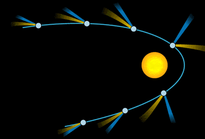 205px-Comet_Diagram_text_stripped_png.png
