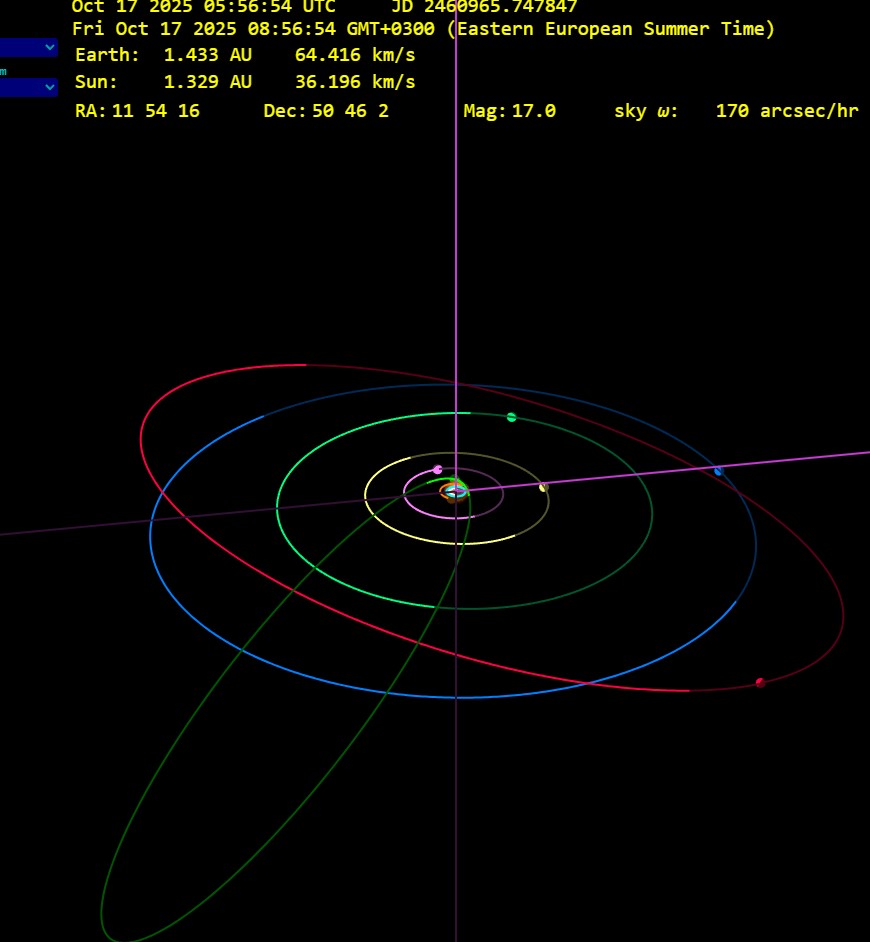 A11tGky_orbit.jpg