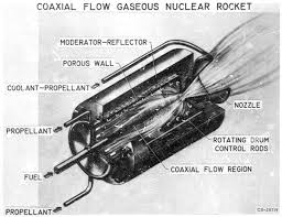 Coaxial flow gazeous nuclear rocket.jpg