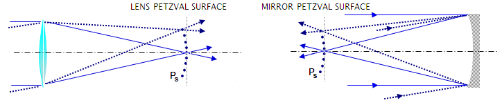 fc-14n.PNG