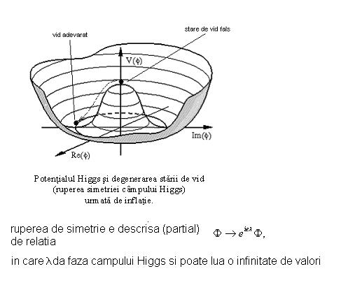 higgs.JPG