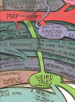 History of Science Fiction   Detail   Places and Spaces.png