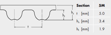 HTD 5M 2.jpg