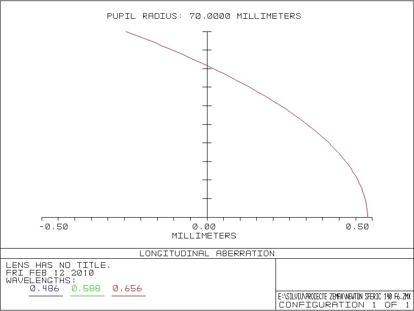NS 3.jpg