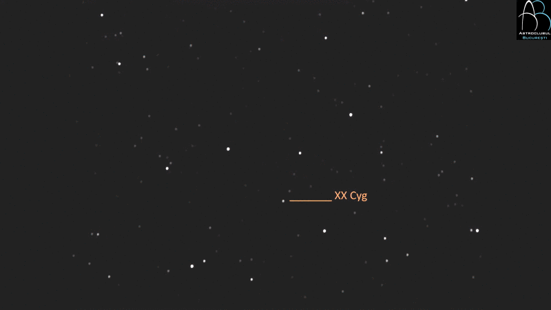 Pulsatie XX Cyg.gif
