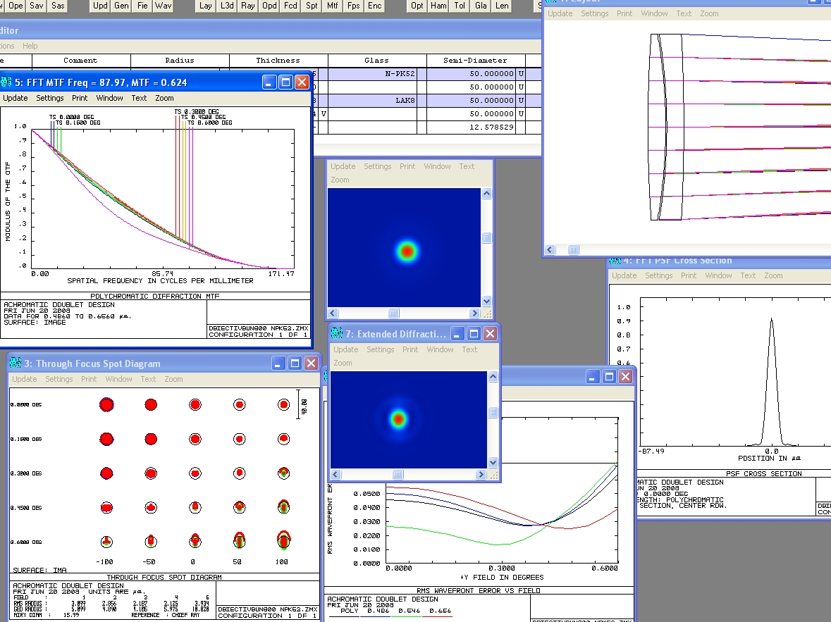 Refractor100.jpg