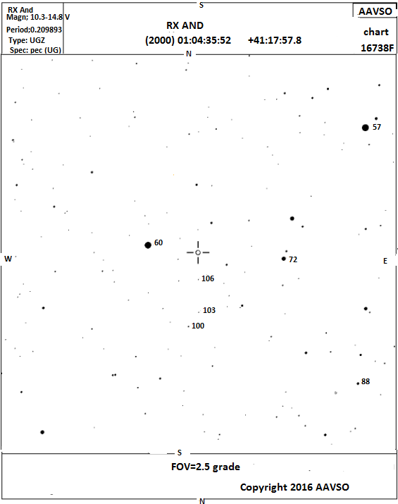 RX AND camp 2.5 grade diagonala.PNG