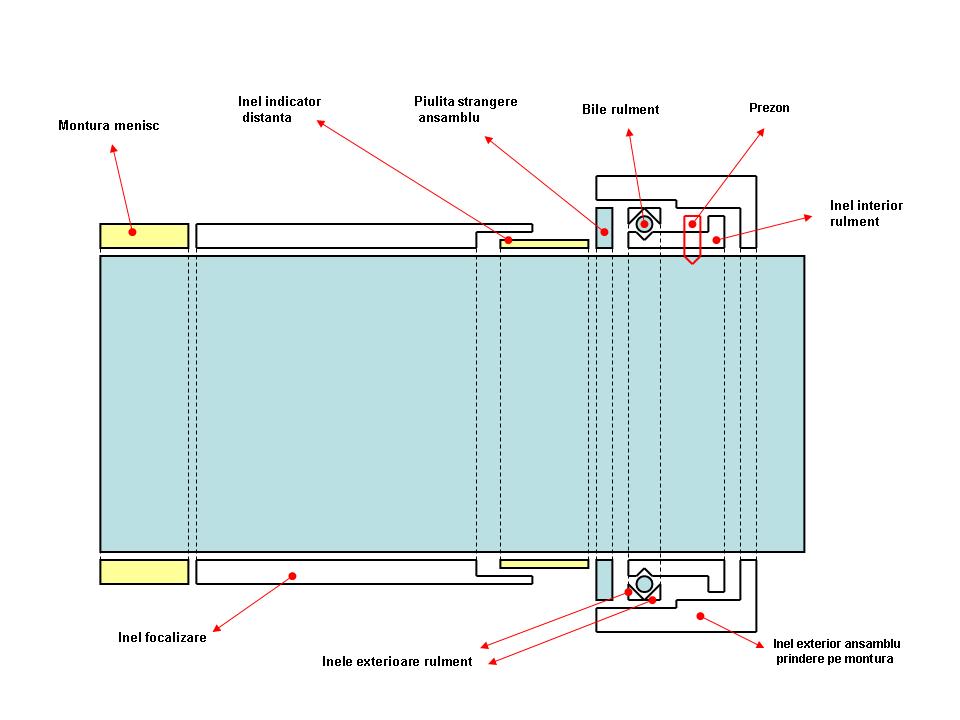 Schema Rubinar.jpg