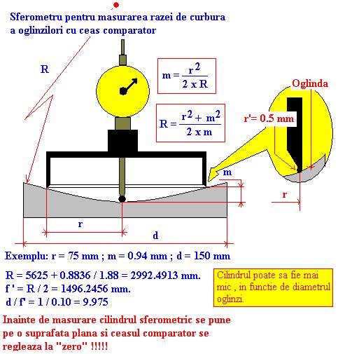 sferometru.JPG