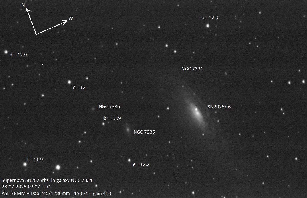 sn2025rbs_28-07-2025.jpg