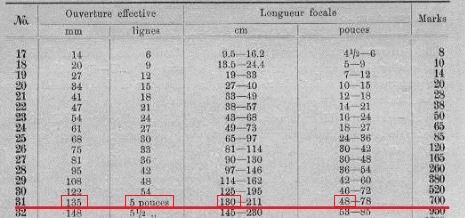 steinheil.pag.3.1.JPG