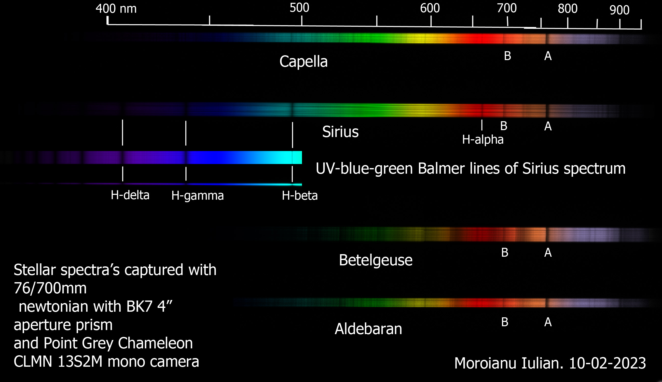 stellar spectra color w labels.jpg