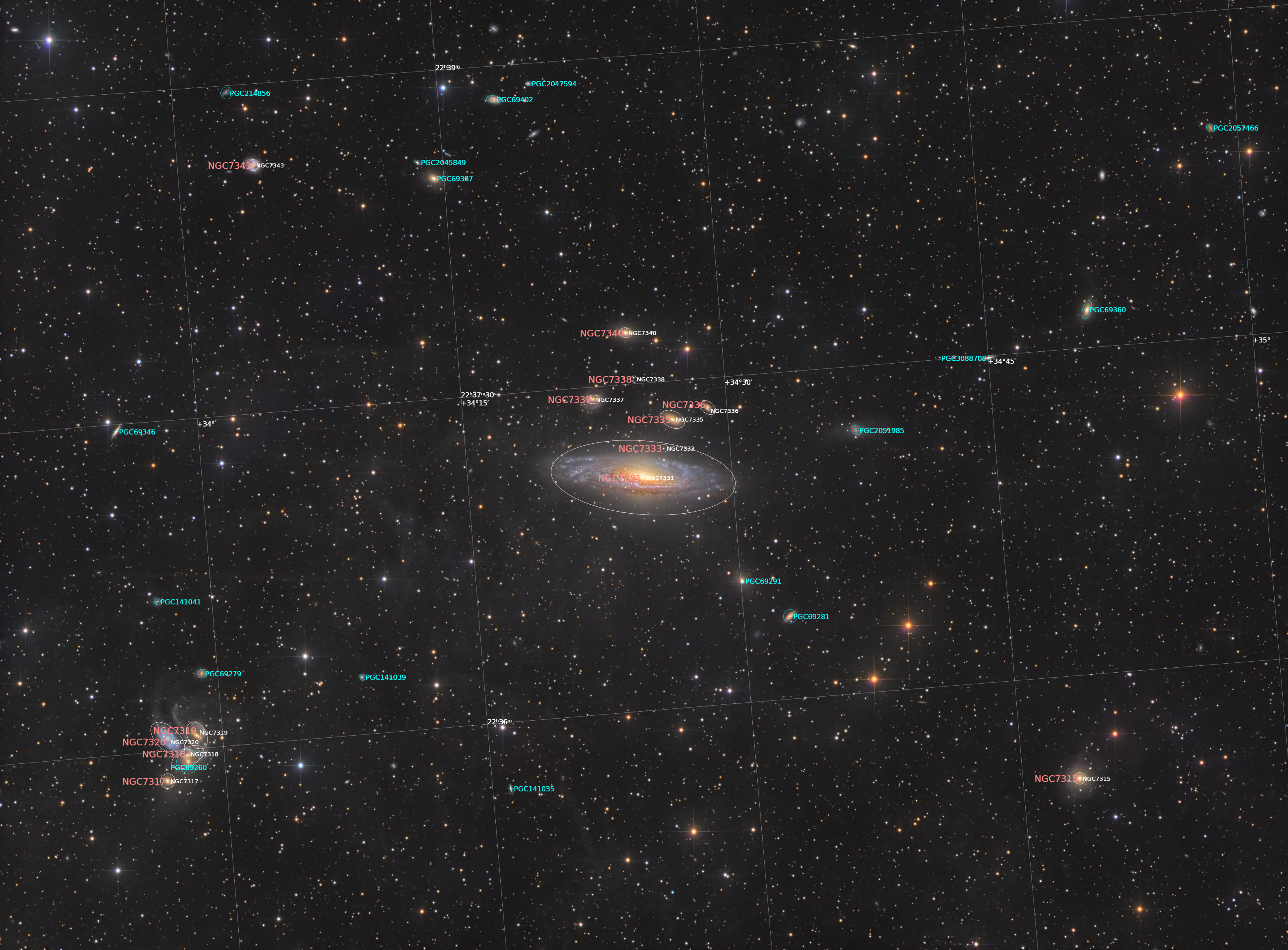 The Deer LIck Group & Stephan's Quintet_0.7x_annotated.jpg