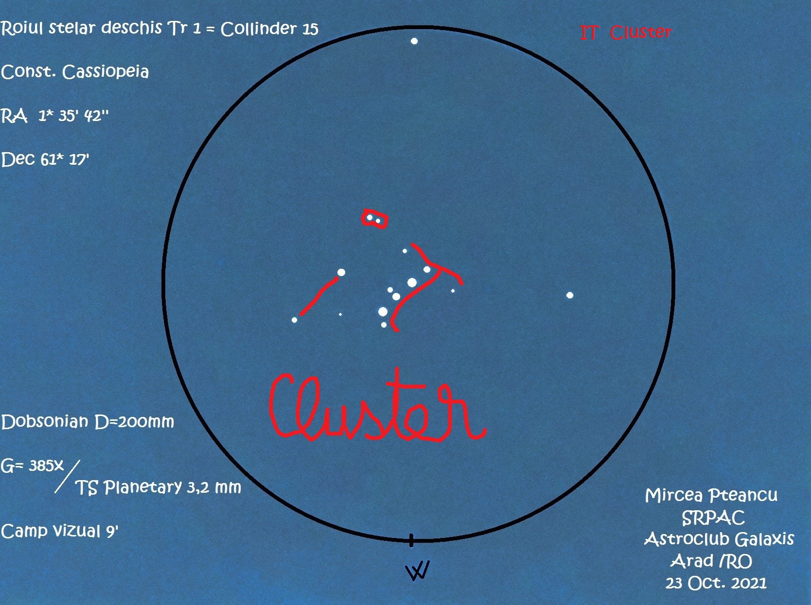 Tr 1 - IT Cluster.v2.JPG